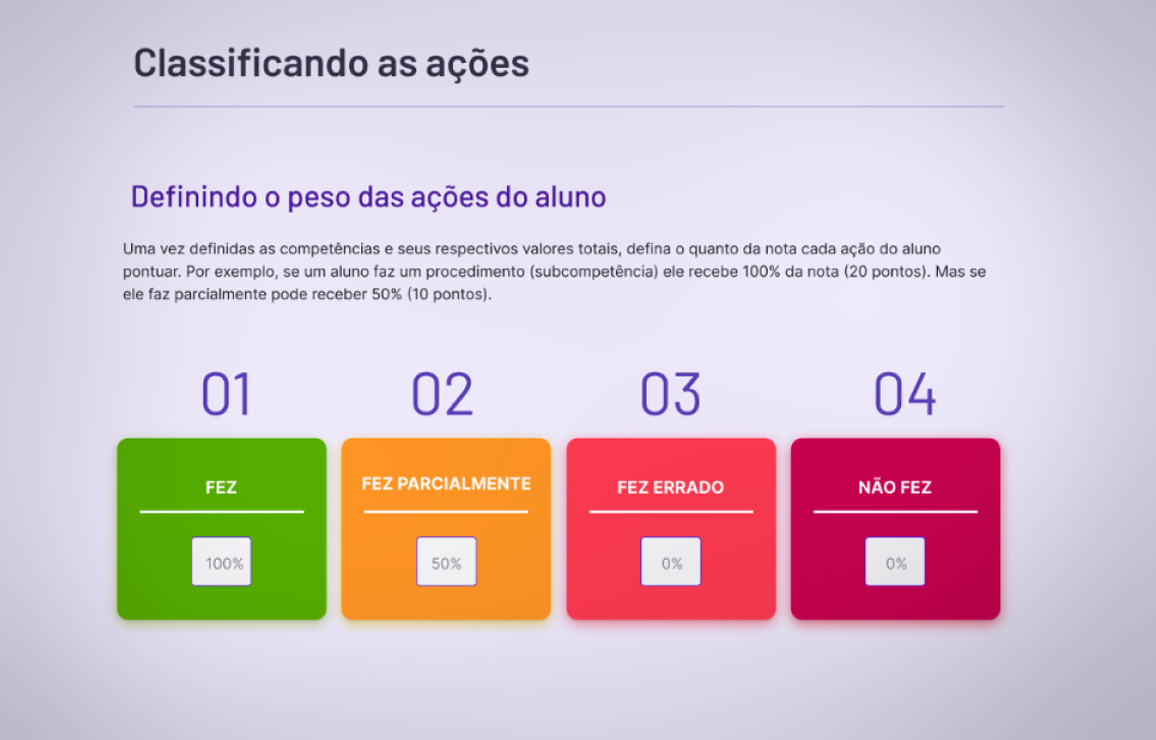 Edite checklits ou cenários criados por IA